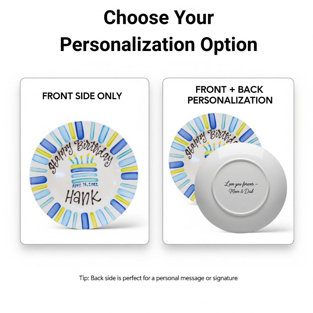 Choose Your Personalization Option